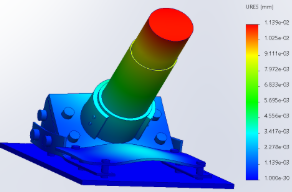 FEA stress results